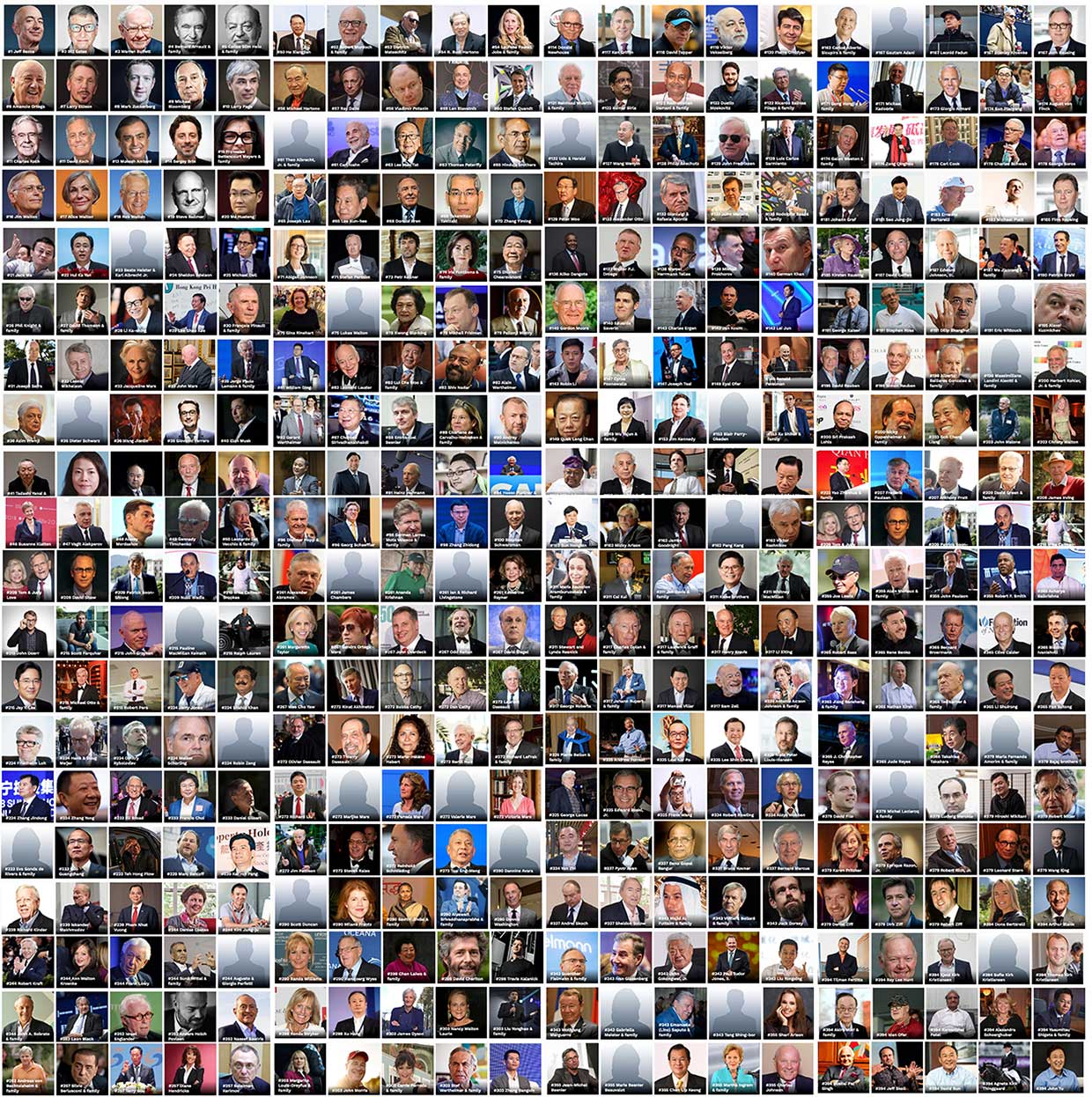 large pix of many billionaires